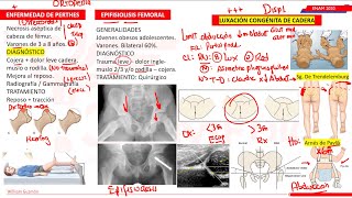 TRAUMATOLOGÍA  PARTE XX [upl. by Theodore]