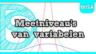 Examen Wiskunde A  Meetniveaus van variabelen kwantitatieve amp kwalitatieve variabelen HavoVwo [upl. by Fabien266]