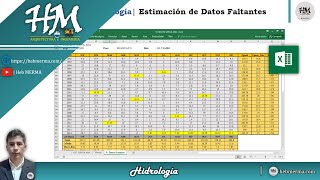 ESTIMACIÓN DE DATOS FALTANTES  AUTOMATIZACIÓN EXCEL  HIDROLOGÍA  HebMERMA [upl. by Rheinlander58]