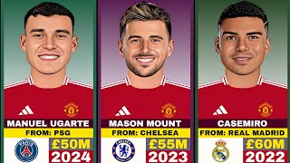 Transfer Details Of Manchester United Squad For 20242025 Season [upl. by Maisie]