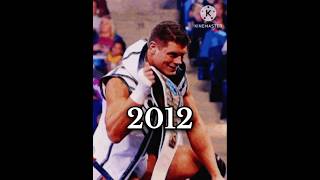 Cody Rhodes Evolution 20092024 [upl. by Manton323]