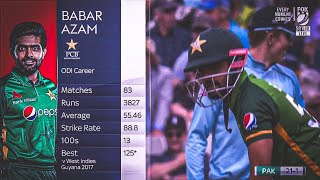 Babar Azam 158 Vs England 2021 Ball By Ball amp Extended Highlights [upl. by Aniahs]