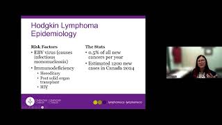 Day 2  Lymphoma Subtypes and Therapies  7 [upl. by Bianca]