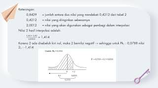 Cara Mengubah Data Ordinal ke Interval [upl. by Anaihsat224]