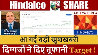 Hindalco Share Latest News  Hindalco stock News  Hindalco News Today  Hindalco Share News Today [upl. by Nilok]