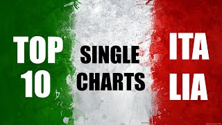 Top 10 Single Charts  Italy  11102024  ChartExpress [upl. by Cirenoj816]