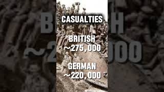 Battle of Passchendaele history ww1 1917 british [upl. by Anileuqcaj]