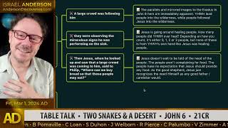 TABLE TALK • TWO SNAKES amp A DESERT • JOHN 6 • 21CR [upl. by Shela]