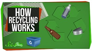 How Recycling Works [upl. by Yuzik]