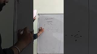 Structure of butane  carbon and its compound  scholar planet  class 10th  chemistry [upl. by Rube]