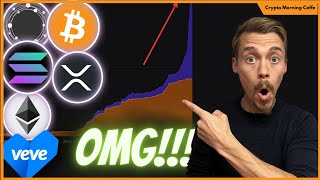 INCREDIBLY BULLISH CRYPTO NEWS  BITCOIN XRP SOLANA ECOMI  VEVE NEWS [upl. by Attiuqal]