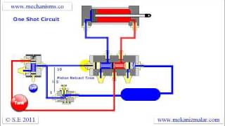 One Shot Timing Circuit [upl. by Dorehs]