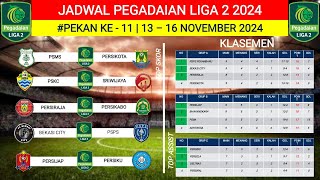 JADWAL PEGADAIAN LIGA 2 2024 PEKAN KE 10‼️PSMS MEDAN VS PERSIKOTA‼️PEGADAIAN LIGA 2 INDONESIA 2024 [upl. by Ynohtona]