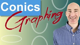 Conic Sections Hyperbolas Ellipses Parabolas Circles How to Graph [upl. by Ardnos560]