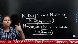 Polynucleotidebiology 12thbiology thephotonclasses monalishamaam viralvideotrendingshorts [upl. by Tish]