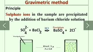 18CHE22 Determination of sulphate by gravimetric method [upl. by Wiskind]