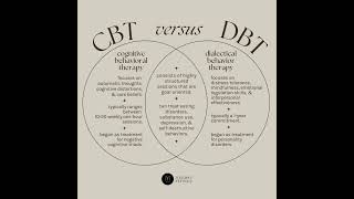 CBT versus DBT – What is the difference between cognitive and dialectical behavior therapy [upl. by Gordon316]