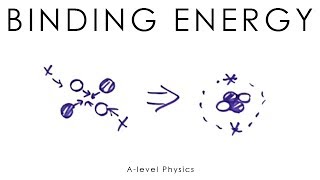 Binding Energy  Alevel Physics [upl. by Eustacia]