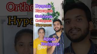 Dyspnea Hyperpnea tachypnea bradypnea orthopnea hypopnea apnea shorts [upl. by Aihsatan]