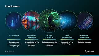 Hexagon AB HXGBF Q3 2024 Earnings Presentation [upl. by Uella]