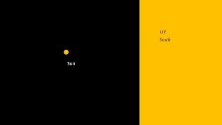 Earth and Stars Size Comparison  Universe Size Comparison 2016 [upl. by Eidolem]