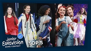 OFFICIAL RECAP  All Junior Eurovision 2018 songs in order of the show [upl. by Ahseki852]