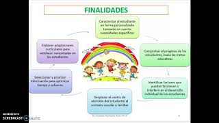 EVALUACIÓN PSICOPEDAGOGICA UTE [upl. by Ayeki]