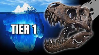 The Paleontology Fringe Theories Iceberg  Tier 1 [upl. by Siward319]