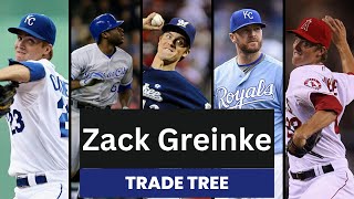 KC to Milwaukee to LA How Zack Greinke Trades Changed Baseball [upl. by Balcke465]