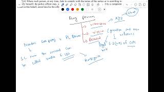 CRPCBNSS Lecture26 section 160 and 41A of CRPC and section 179 of BNSS [upl. by Einyaj]