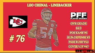 TOP 100 NFL PLAYERS 2023 BY PFF GRADES 76 LEO CHENAL [upl. by Lalage491]