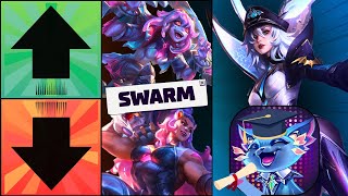 New Updated Champion Tier List  LoL Swarm [upl. by Dusen982]