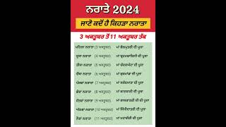 Navratri 2024 l नवरात्रि 2024 l ਨਵਰਾਤੇ 2024 l ਨਰਾਤੇ 2024 l [upl. by Claybourne]