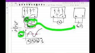 Lecture 2 Derivation of Thevenins theorem [upl. by Ayat]