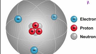 Atom and its internal structure [upl. by Netsyrc]