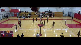 Chelsea High vs Boston Latin Academy High School Boys Varsity Volleyball [upl. by Gilmour]