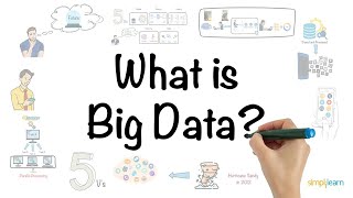 Big Data In 5 Minutes  What Is Big Data Big Data Analytics  Big Data Tutorial  Simplilearn [upl. by Darum241]