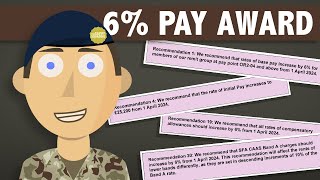 Armed Forces Pay Award 2024  Is It Enough [upl. by Izzy]