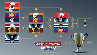 Sydney v Port Adelaide  AFL Preliminary Final 2024 Live Reaction [upl. by Akire]