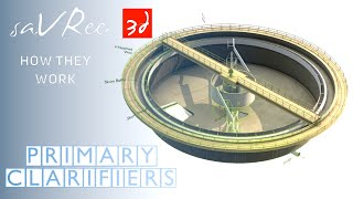 How Primary Clarifiers Work [upl. by Eidroj727]