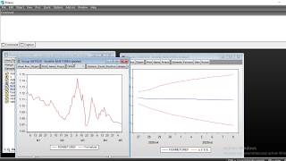 Trading modéliser le forex EuroDollar et faire la prévision avec les processus ARMA sous Eviews [upl. by Naira]