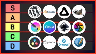 The Best Adobe Alternatives For 2024 Free Software TIER LIST [upl. by Eenyaj644]