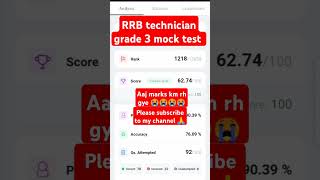 rrb mock test series all competition mock test maths [upl. by Nauqahs422]