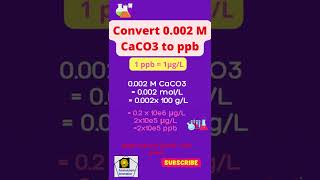 Parts Per Million ppm  Chemistry [upl. by Turpin]