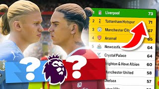 Liverpool Career Mode  HAALAND Tries To Steal Our TITLE [upl. by Erwin]