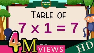 7x17 Multiplication Table of Seven 7 Tables Song Multiplication Time of tables  MathsTables [upl. by Esra448]