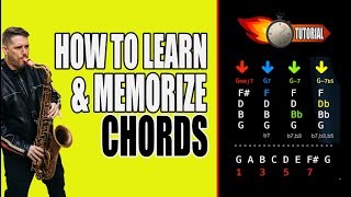 EASILY LEARN amp MEMORIZE YOUR CHORDS [upl. by Deragon]