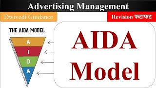 AIDA Model aida model advertising aida model in marketing aida marketing advertising management [upl. by Friedlander]