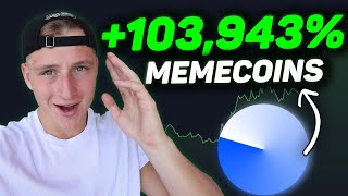 Top 3 Best Memecoins on Base 1000x potential [upl. by Torosian]