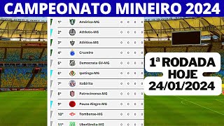 CAMPEONATO MINEIRO 2024  CLASSIFICAÇÃO DO CAMPEONATO MINEIRO JOGOS DE HOJE [upl. by Soule352]